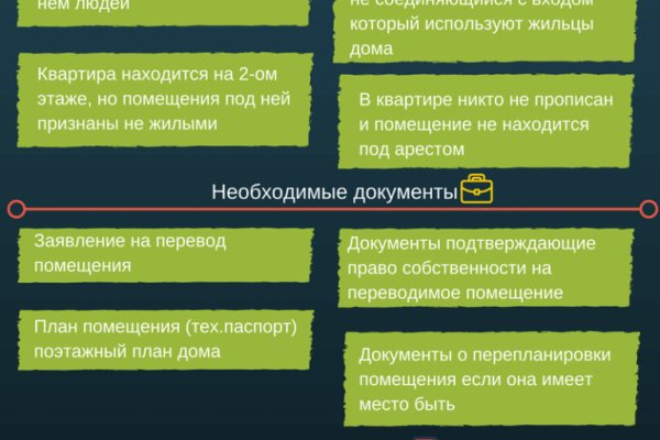 Kraken зеркала маркетплейс