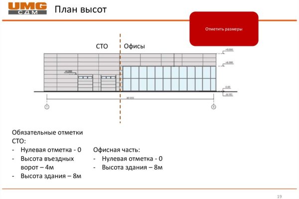 Как пополнить кракен