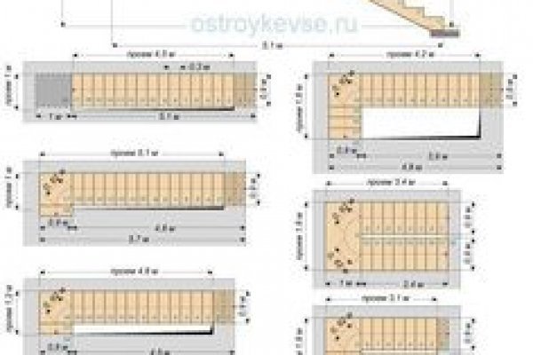 Кракен сайт ссылка настоящая kraken11